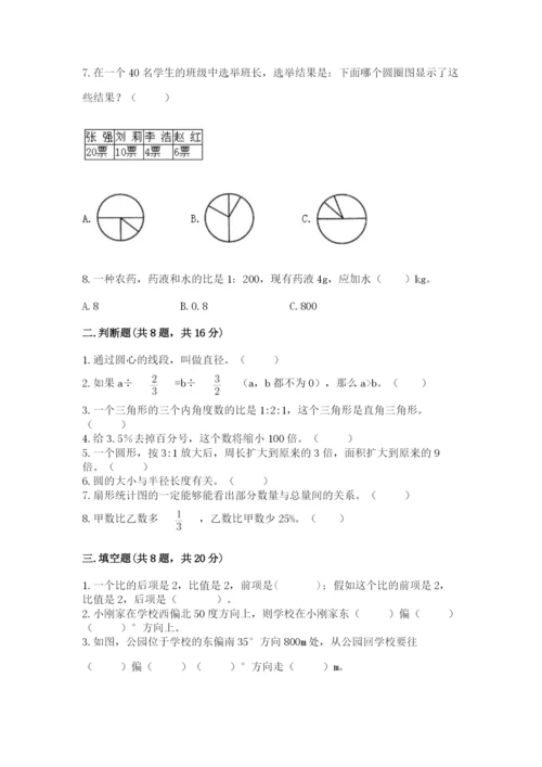 人教版六年级上册数学期末测试卷附答案（完整版）.docx