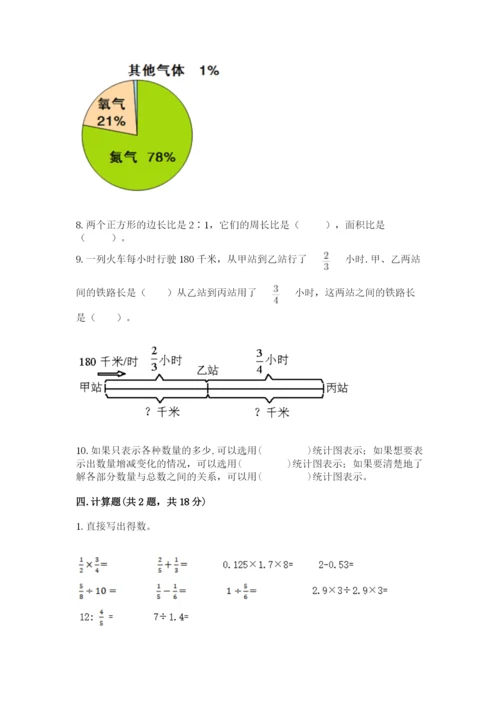 2022六年级上册数学期末考试试卷【易错题】.docx