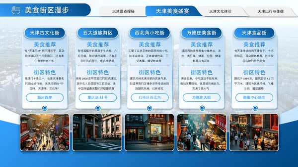 蓝色系简约大气旅游策划通用PPT模板