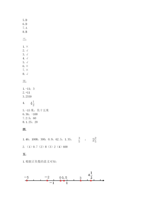 人教版六年级数学下学期期末测试题及参考答案（巩固）.docx