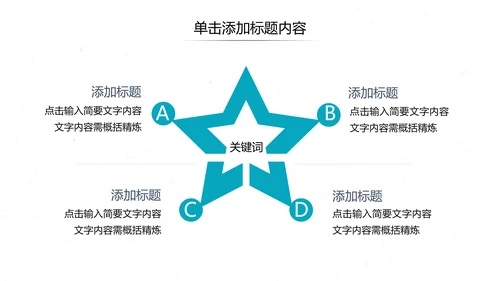 创意简洁企业宣传公司简介商务PPT模板