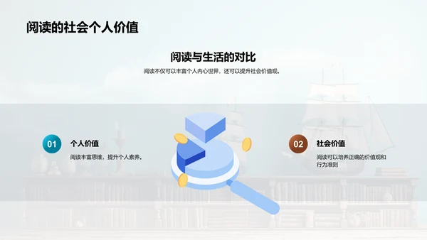 书海漫游，智慧启航