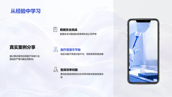 医保行业挑战解析PPT模板