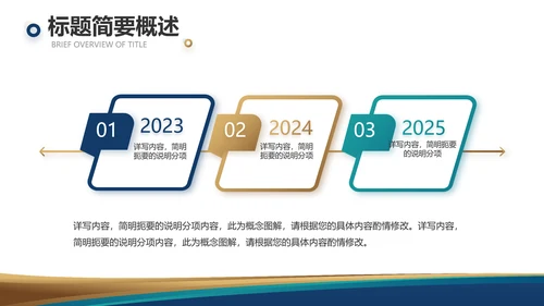 路演创新商业计划书商务动态PPT模板