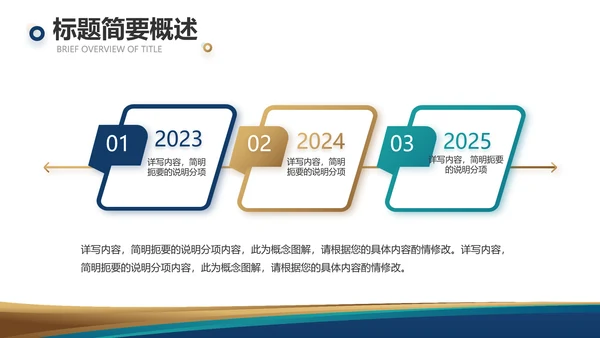 路演创新商业计划书商务动态PPT模板