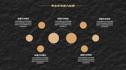 经典年终汇报PPT模板