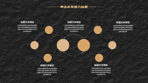 经典年终汇报PPT模板