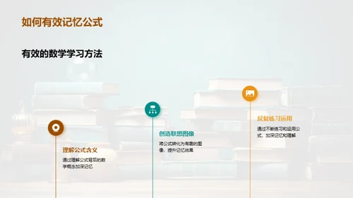 数学学习之路