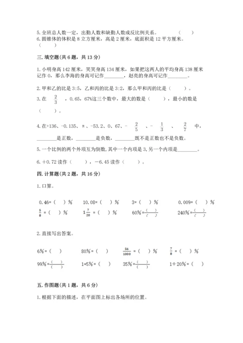 人教版六年级下册数学期末测试卷（黄金题型）word版.docx