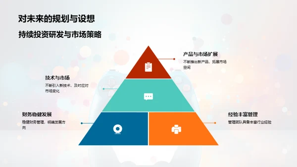 游戏行业的力量与未来