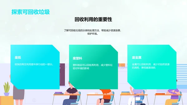 垃圾分类教育讲座PPT模板