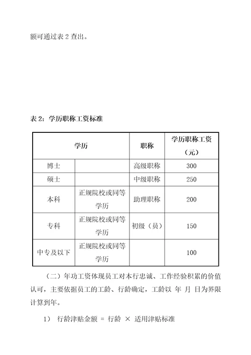 绵阳市商业银行薪酬管理办法