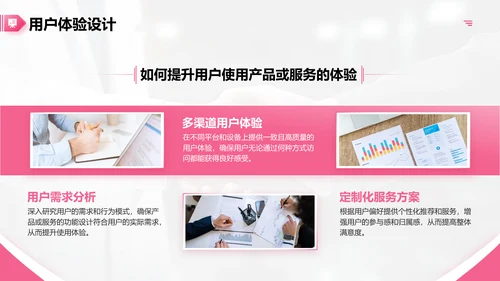 粉色商务风创业比赛成果展示PPT模板