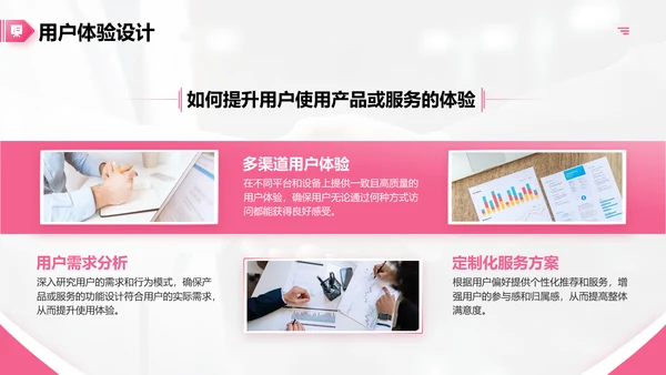 粉色商务风创业比赛成果展示PPT模板