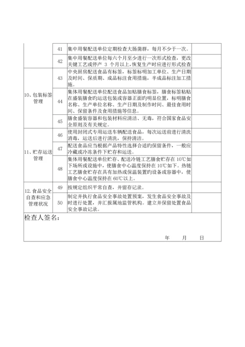 餐饮服务食品安全常规项目自查记录表.docx