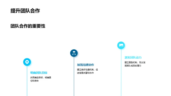 银行业务的全新篇章