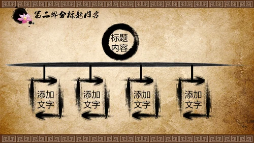 传统中医理疗针灸通用PPT课件