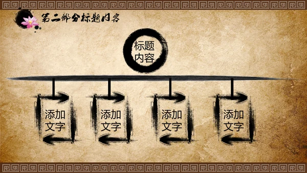 传统中医理疗针灸通用PPT课件