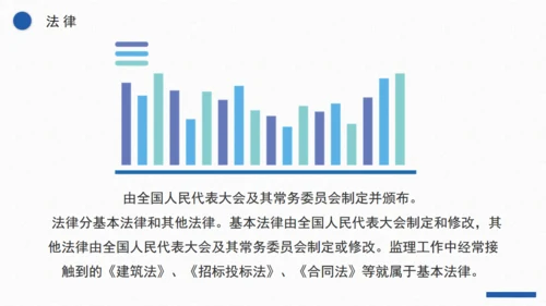 普法宣传之法律基础知识宣讲通用PPT课件