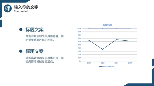 蓝黄简约年终总结汇报PPT模板