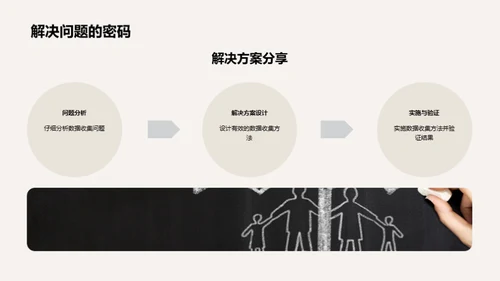 管理学创新研究