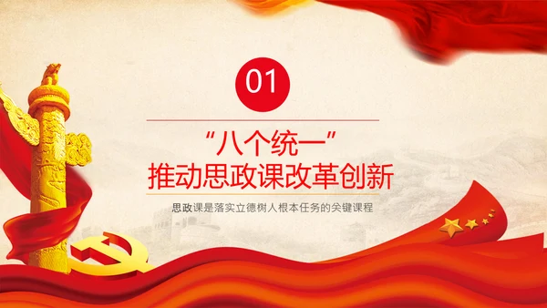 大学高校思政课八个统一课程思政教师素养PPT