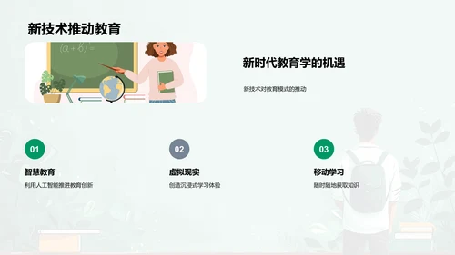 新时代教育新挑战PPT模板
