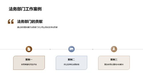 法务驱动 业务升级