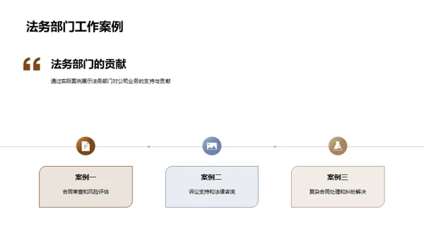 法务驱动 业务升级