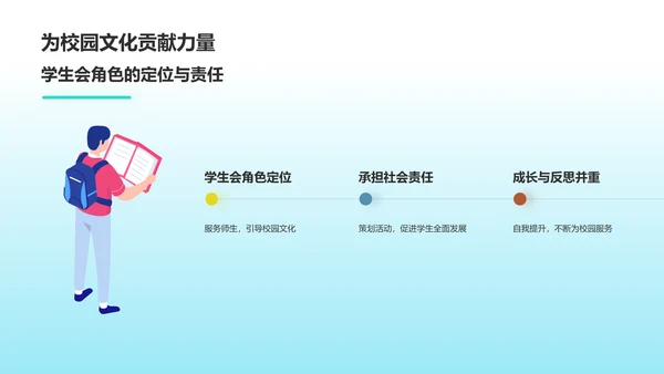 蓝色手绘风学生会竞选PPT模板