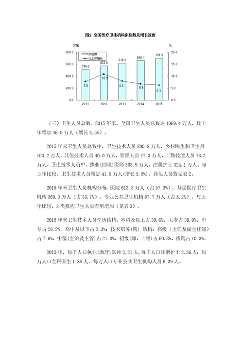 我国卫生和计划生育事业发展统计公报