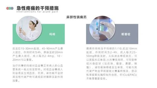 浅绿色简约围手术期疼痛管理ppt模板