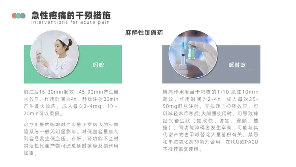 浅绿色简约围手术期疼痛管理ppt模板