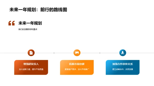 交通汽车业绩回顾与展望