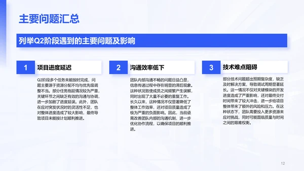 蓝色简约风Q2阶段性成果汇报PPT模板