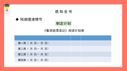 统编版六年级下册第二单元 快乐读书吧：漫步世界名著花园 课件