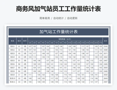 商务风加气站员工工作量统计表