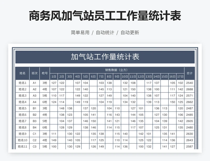 商务风加气站员工工作量统计表