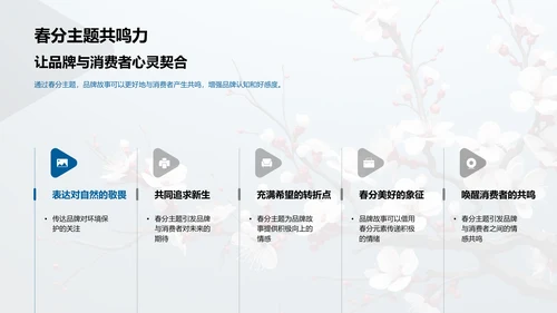 春分主题品牌故事