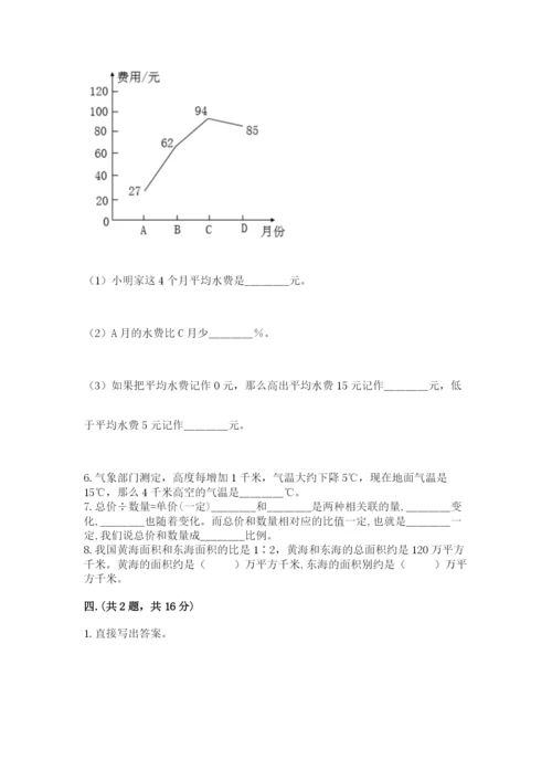 北京海淀区小升初数学试卷附参考答案（b卷）.docx