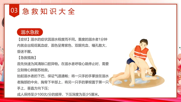 献爱心红十字会介绍PPT模板