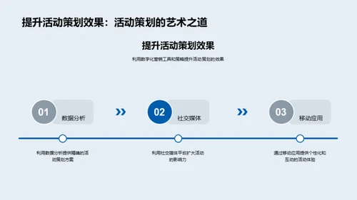 掌握数字营销新趋势