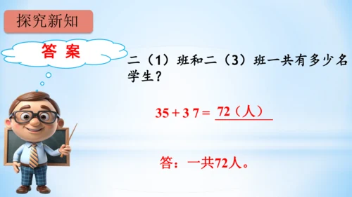 2.100以内的加法和减法（加法-进位加）课件(共21张PPT)二年级上册数学人教版