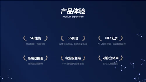 科技风蓝色数码产品介绍PPT