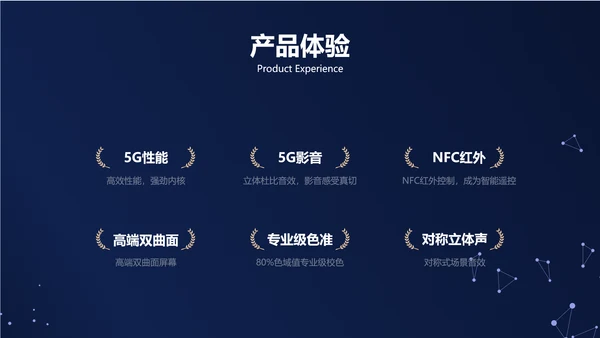 科技风蓝色数码产品介绍PPT