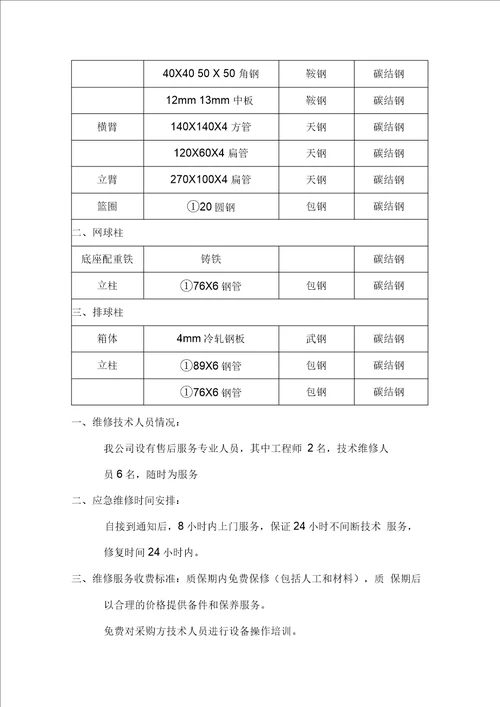 产品质量控制与采用主要材料6页