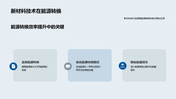 新能源材料变革