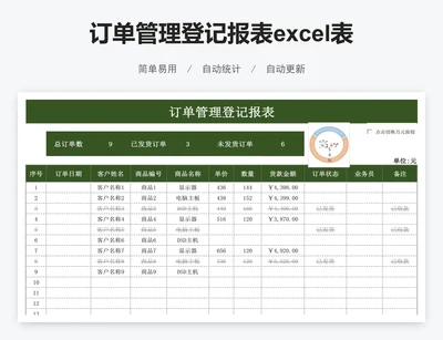 订单管理登记报表excel表模板