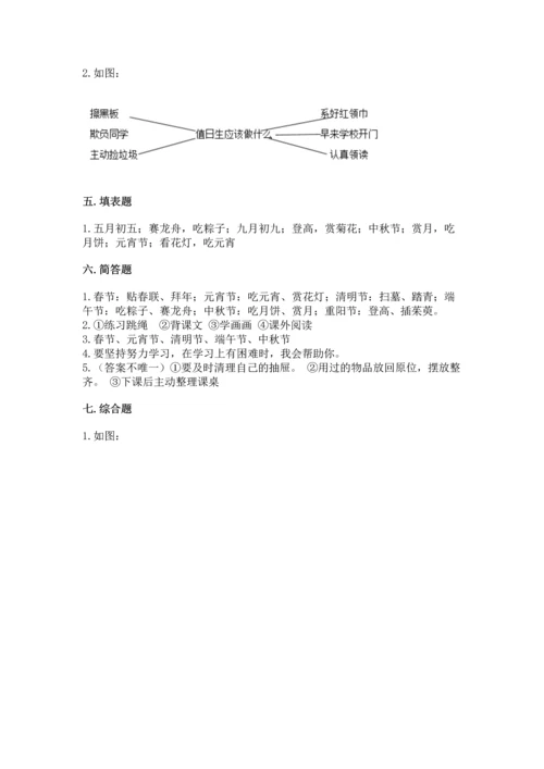 最新部编版二年级上册道德与法治期中测试卷附答案（b卷）.docx