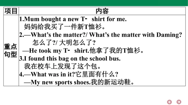 外研版（三年级起点）英语五年级上册期中复习 单元归纳·知识梳理  课件(共31张PPT)